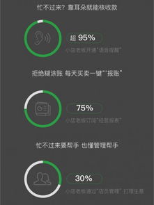 微信支付2019小商家經營大數據報告 日均交易額同比增長三倍，數據服務賦能商業新生態
